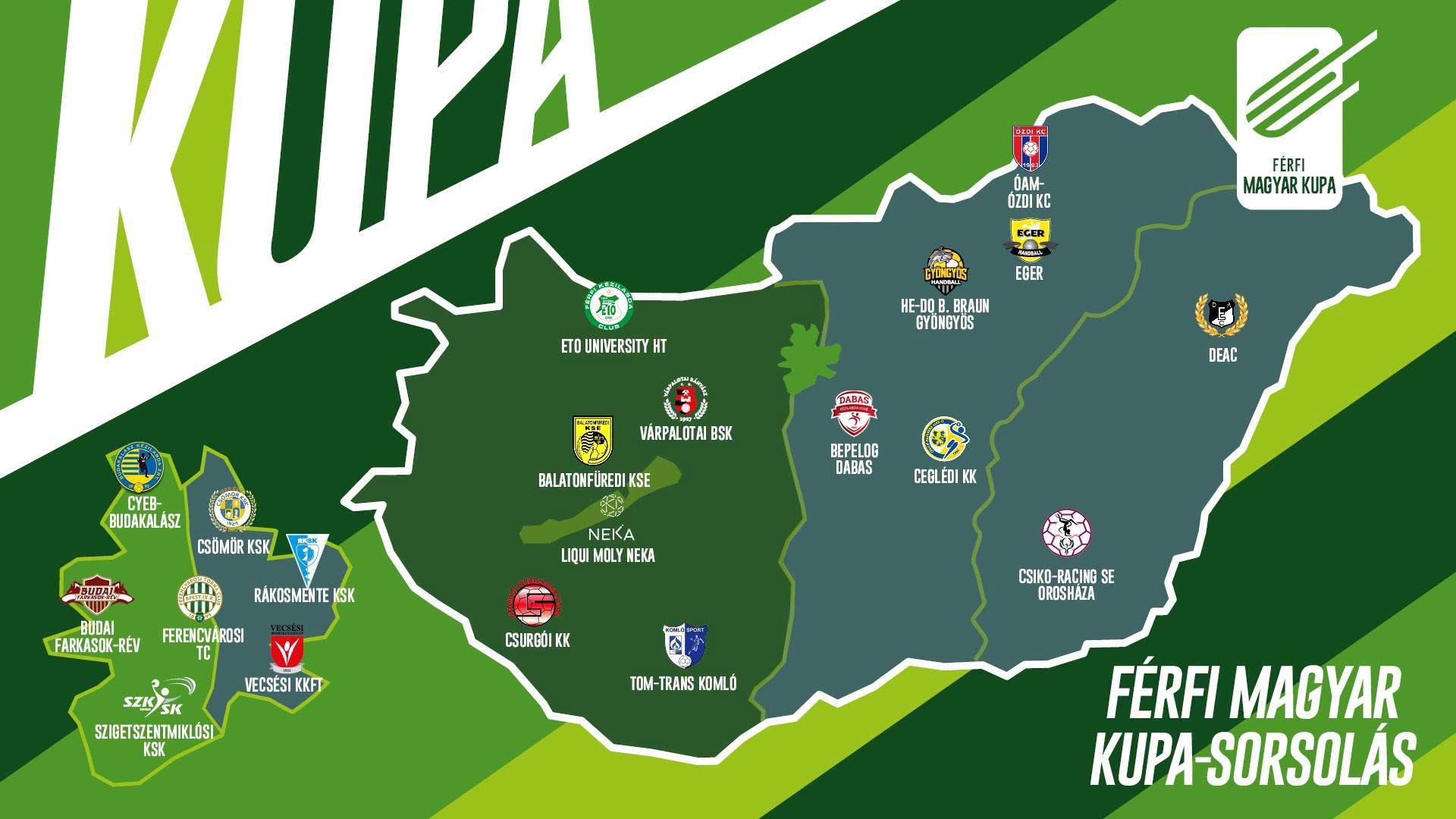 Sorsoltak a férfi kézilabda Magyar Kupában